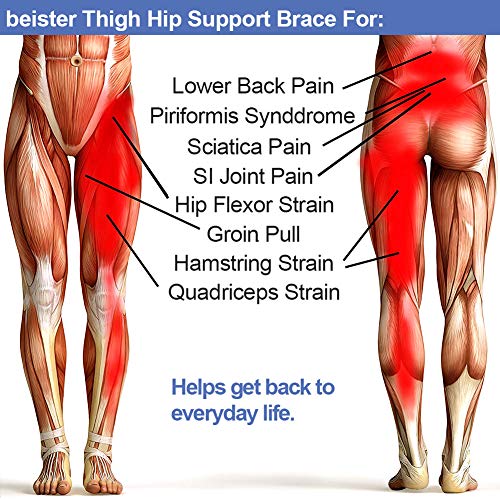 Hip Support Brace for Hip Pain Stabilizer Brace Joint Wrap for