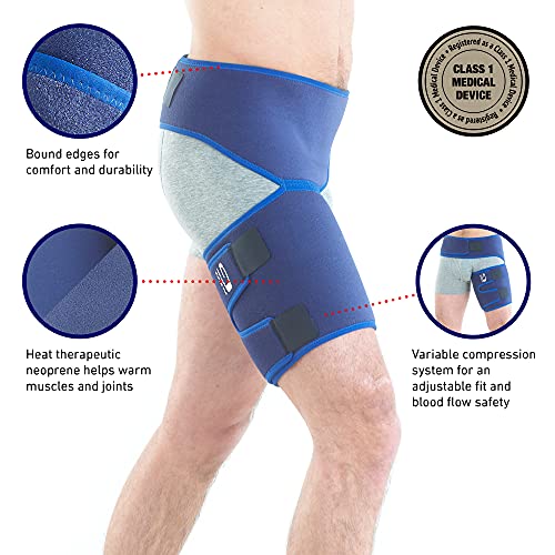 Thigh & Groin Support – Vivomed